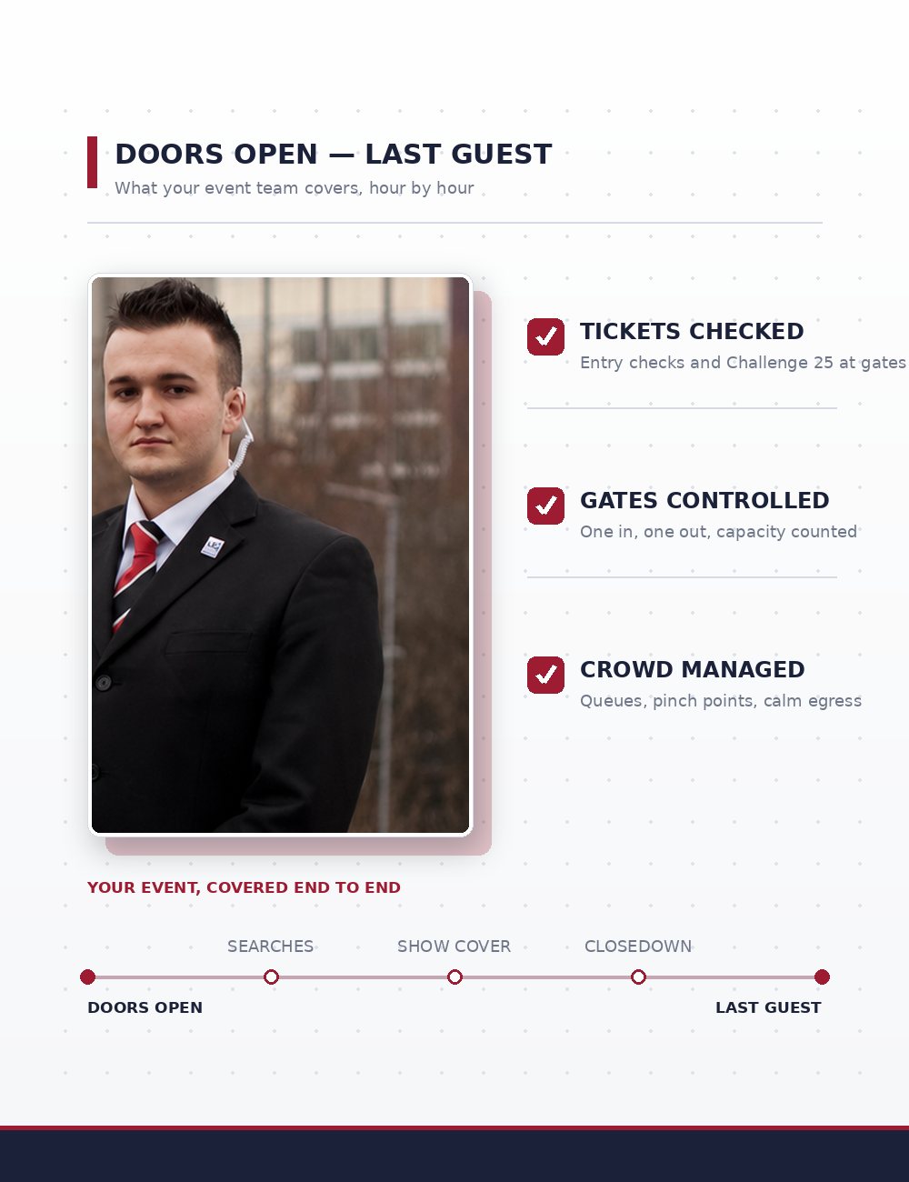 event-officers-professional